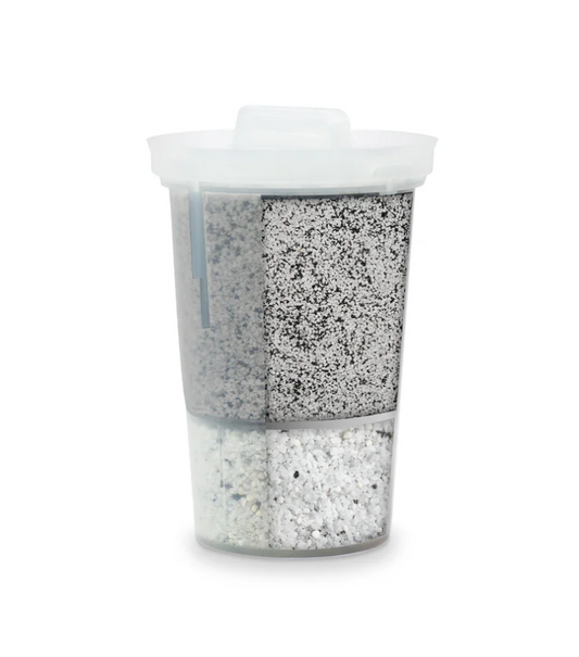 MINA Fluoride Filter