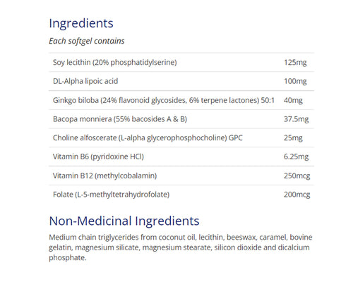 Mind-Pro Formula 120 Softgels