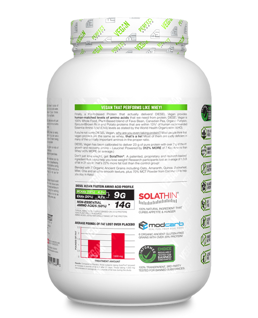 Diesel Vegan Plant Based Protein Blend - 700g