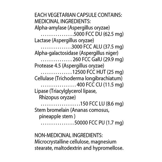 Immediate Relief Enzymes 120 Vcaps