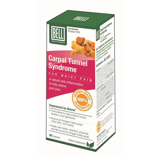Carpal Tunnel Syndrome 60 Capsules